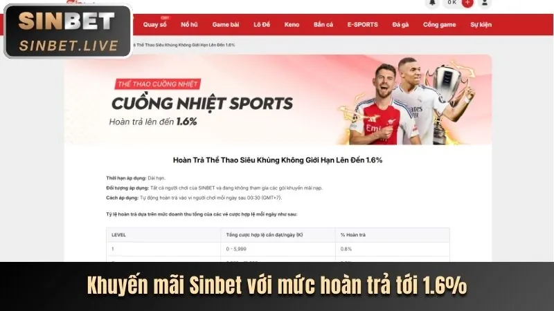 Trò Chơi Bắn Cá OneBet